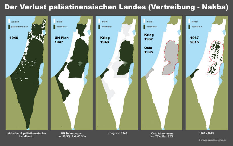 http://www.das-palaestina-portal.de/Bilder3/Karten18.JPG